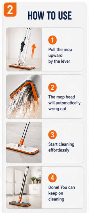 Flat Microfiber Magic Mop – Hands-Free Squeeze Floor Cleaning M