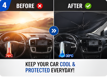 Delizpar Foldable Car Windshield Sun Shade Umbrella | UV Protection Heat Block Front Window Cover