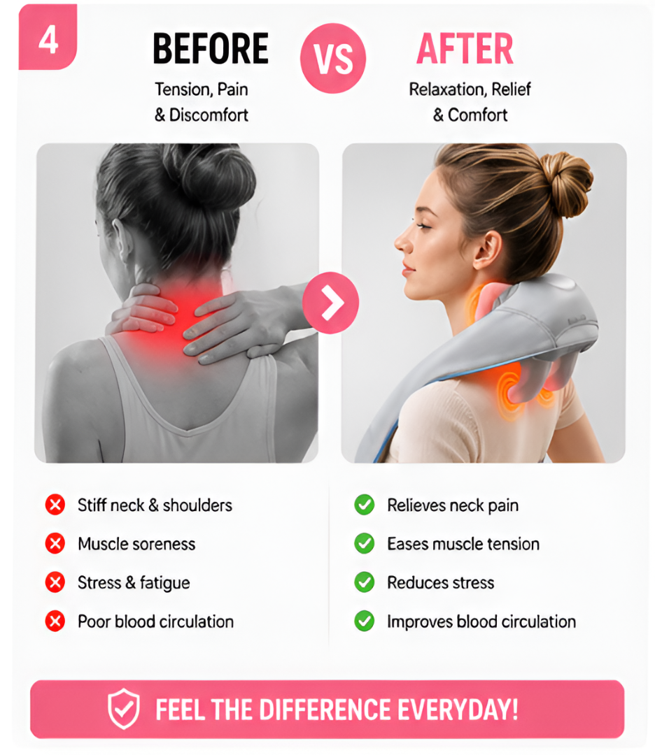 Krishiv Cordless Neck & Shoulder Massager with Heat – Deep Tissue 5D Massage Machine