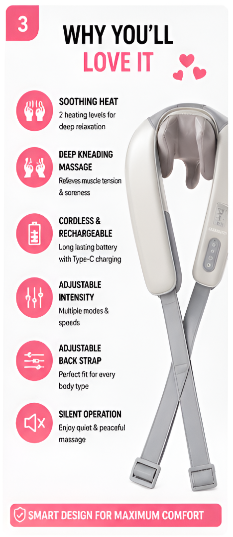 Krishiv Cordless Neck & Shoulder Massager with Heat – Deep Tissue 5D Massage Machine