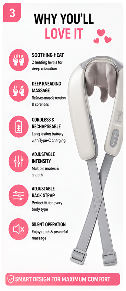 Krishiv Cordless Neck & Shoulder Massager with Heat – Deep Tissue 5D Massage Machine
