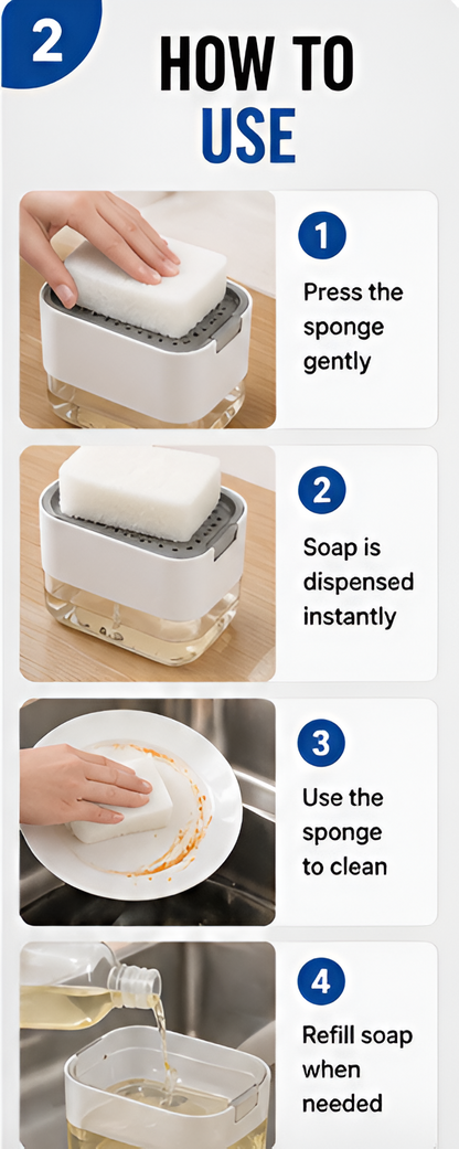2-in-1 Soap Dispensing Sponge Holder for Kitchen Sink | 400ml Press & Dispense Dishwashing Liquid Organizer