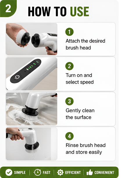 Premium 9-in-1 Electric Spin Scrubber Brush
