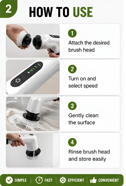 Premium 9-in-1 Electric Spin Scrubber Brush