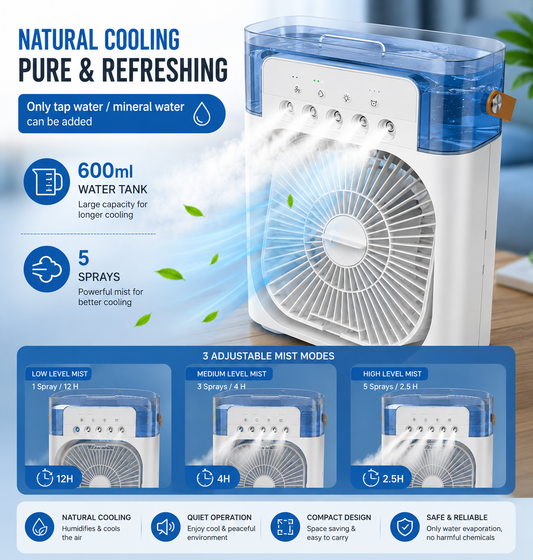 3 in 1 Mini Air Cooler Fan with Humidifier & LED Light | Portable USB Air Cooler | 5 Spray Mist Cooling Fan for Home, Office & Bedroom
