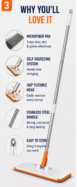 Flat Microfiber Magic Mop – Hands-Free Squeeze Floor Cleaning M