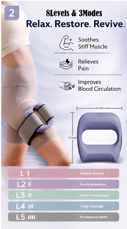 Smart Digital Waist & Tummy Fitness Belt – Portable Muscle Relaxation & Massage Belt