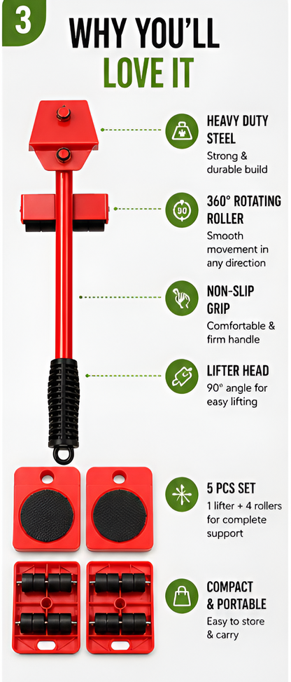 Heavy Duty Furniture Lifter & Mover Tool Set | 5-Piece Moving Roller Kit for Sofa, Fridge, Bed & Washing Machine | 360° Rotating Wheels | Floor-Safe