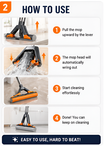 AUMIXX Self Squeeze Floor Mop with Automatic Wringer