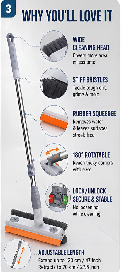 3-in-1 Bathroom Tile Cleaning Brush with Wiper