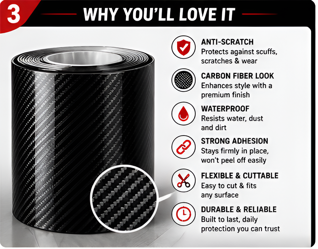 Carbon Fiber Car Door Protector Film Tape | Anti Scratch Waterproof Door Sill Guard Strip | High Gloss Black PPF Protection Roll 2 Inch x 5 Meter