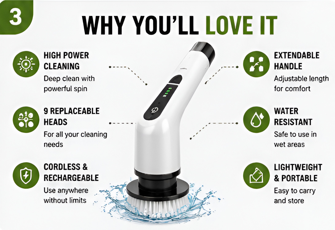 Premium 9-in-1 Electric Spin Scrubber Brush