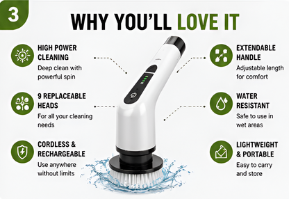 Premium 9-in-1 Electric Spin Scrubber Brush
