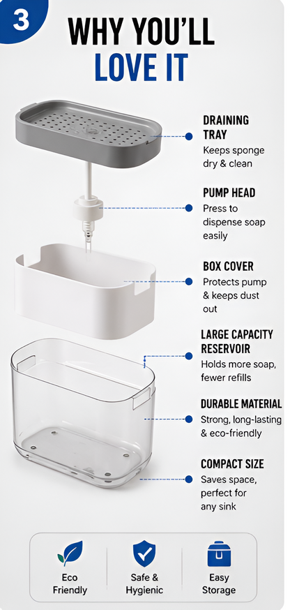 2-in-1 Soap Dispensing Sponge Holder for Kitchen Sink | 400ml Press & Dispense Dishwashing Liquid Organizer